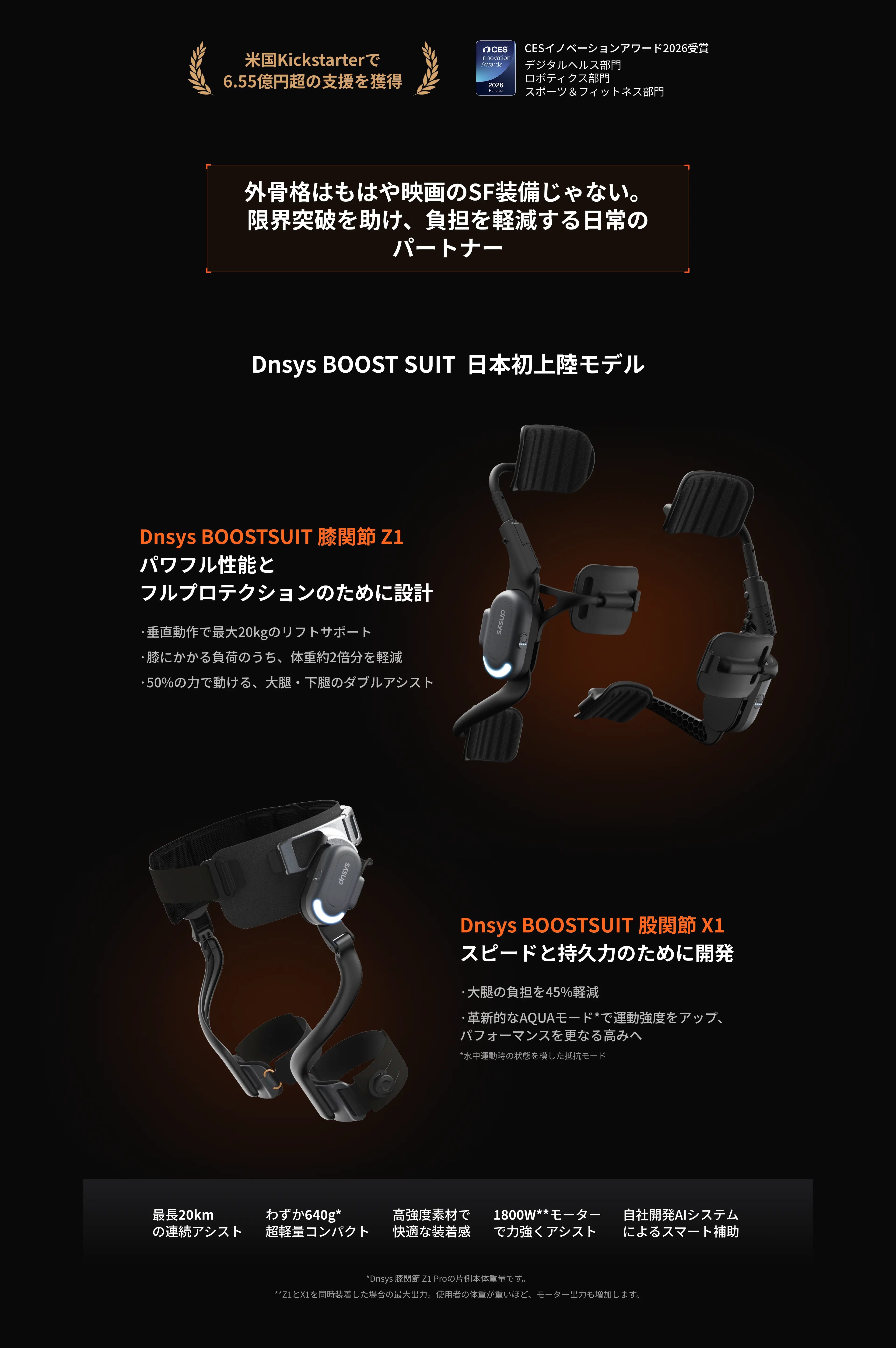 Dnsys BOOSTSUIT